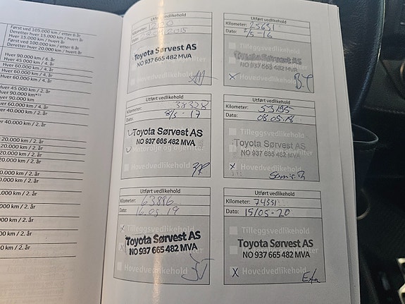 Toyota RAV4 17 of 18