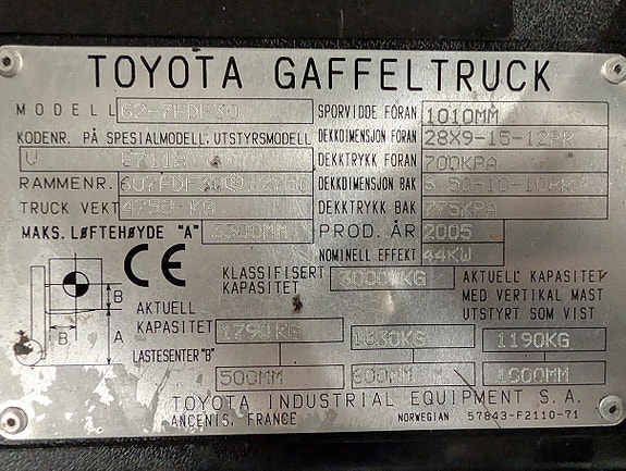 Toyota 62-7FDF30 #God brukstruck 17 of 17