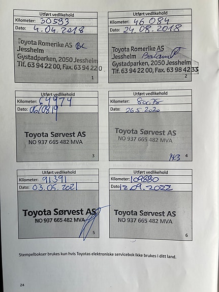 Toyota C-HR 12 of 13