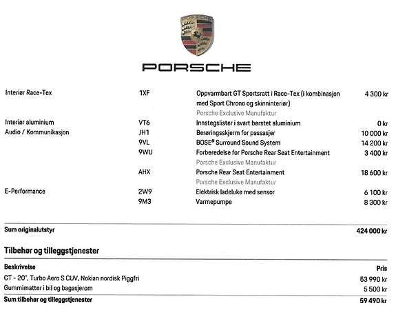 Porsche Taycan 4S 14 of 16