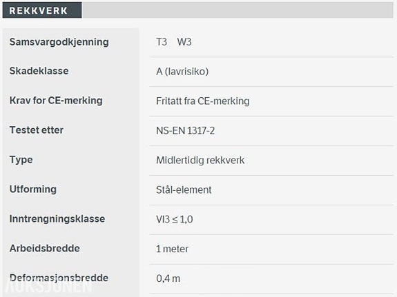 Andre 480 meter Varioguard T3 Sikring 2 of 4