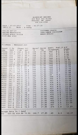 2stk Mercruiser Big Block 496 - 510hk - 2012 5 of 6
