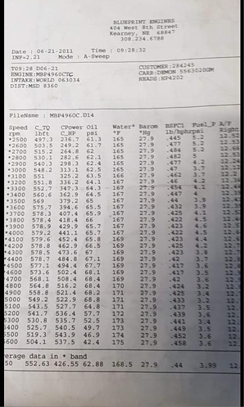 2stk Mercruiser Big Block 496 - 510hk - 2012 6 of 6