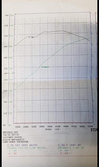 2stk Mercruiser Big Block 496 - 510hk - 2012 4 of 6
