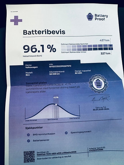 Volkswagen ID.4 24 of 27