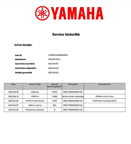 Yamaha Tracer 9 GT+ 21 of 21