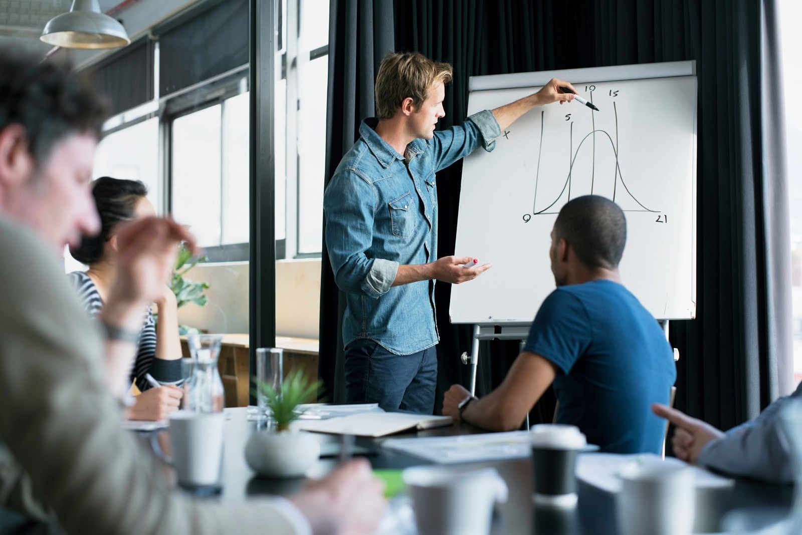 Management for Hire