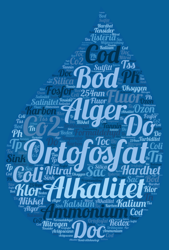 Havbruk og vannanalyser