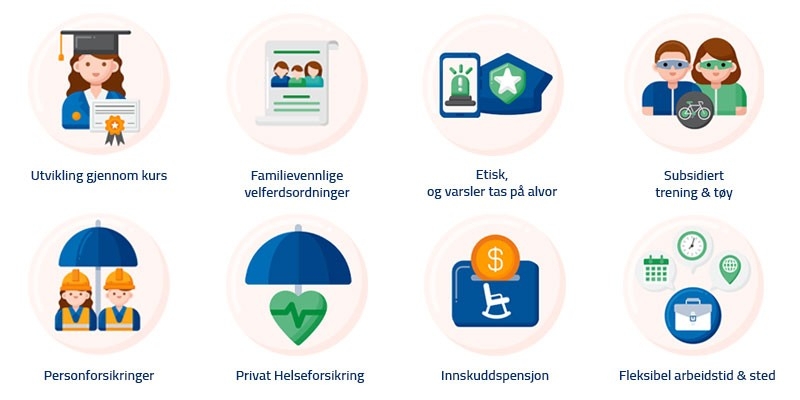 Dette får du som medarbeider i Caverion