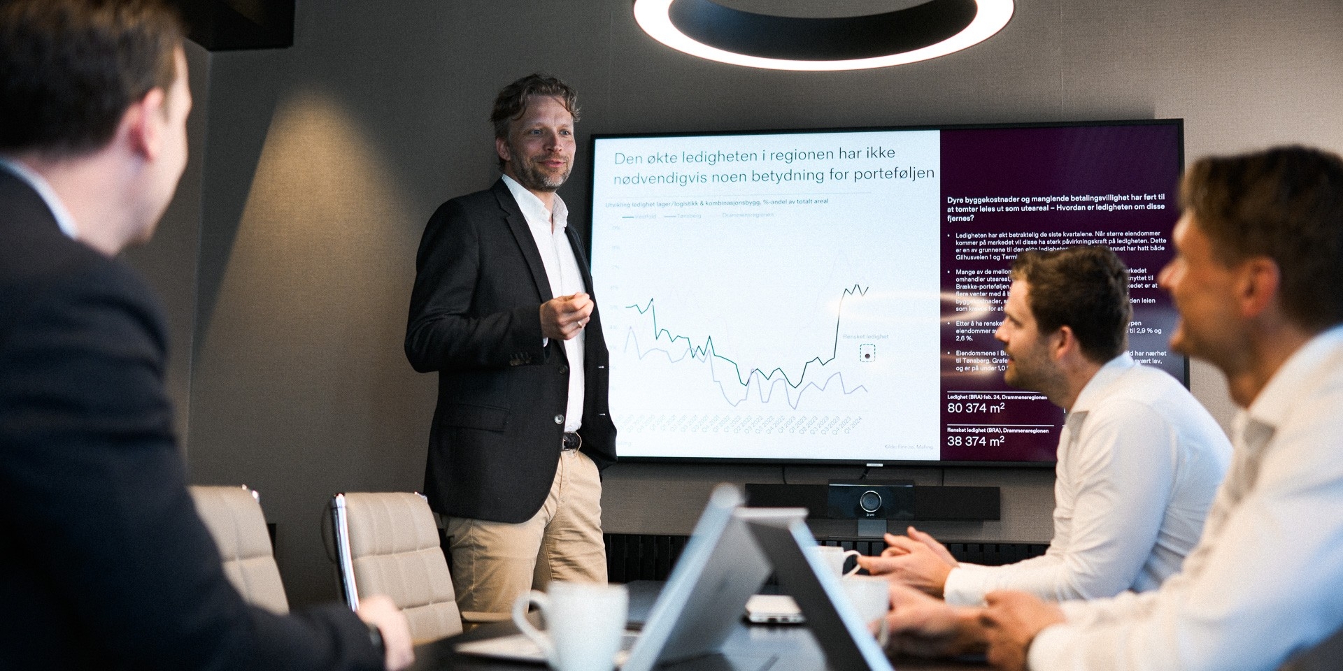 Malling & Co Drammen